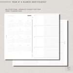 Year at a glance 2023 | Foldout