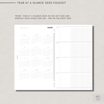 Year at a glance 2023 | Foldout