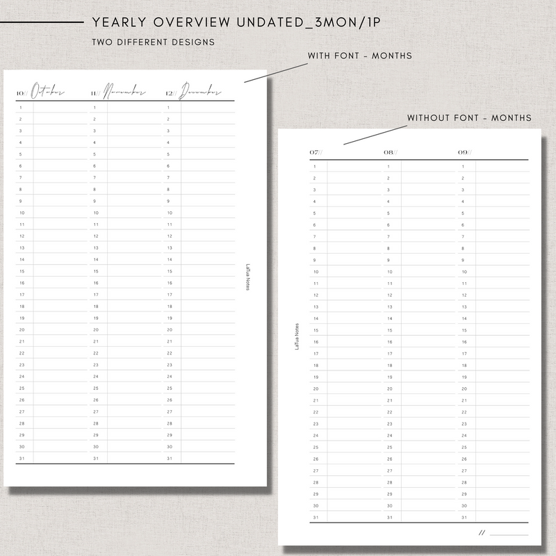 Yearly overview 3Mo/1P (undatet)