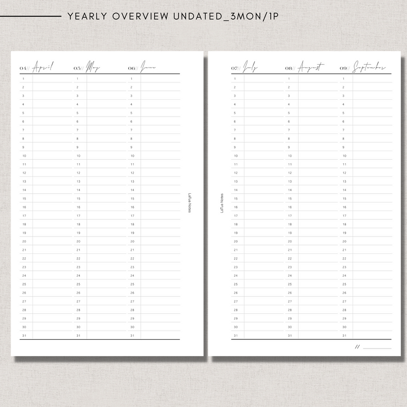 Yearly overview 3Mo/1P (undatet)